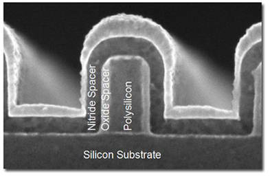 Silicon Substrate