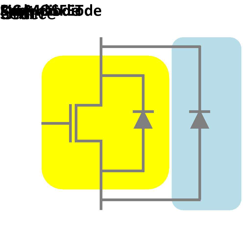 A SiC MOSFET is paired with an external unipolar SiC diode.  Larger number of packages, larger converter size, and larger parasitic inductances.